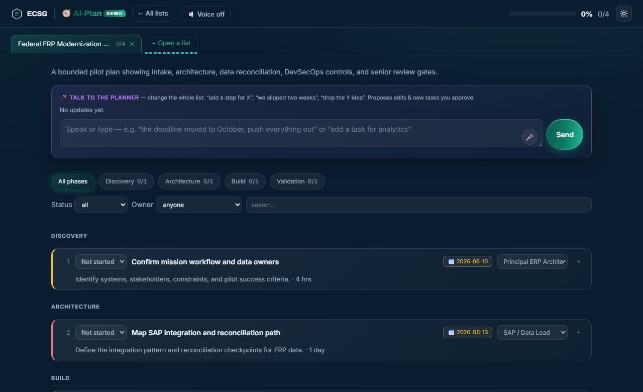 Screenshot of the AI Plan workspace with a federal ERP modernization pilot plan